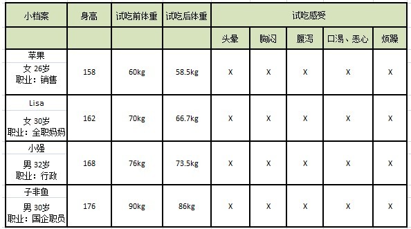 QQ图片20131122142548