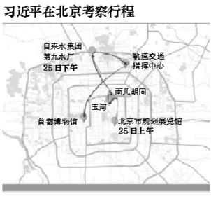习近平：治雾霾首要任务是控制PM2.5(图)