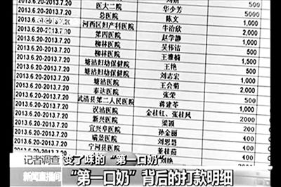 护士强行给新生儿喂奶粉 当事人承认收厂家提成
