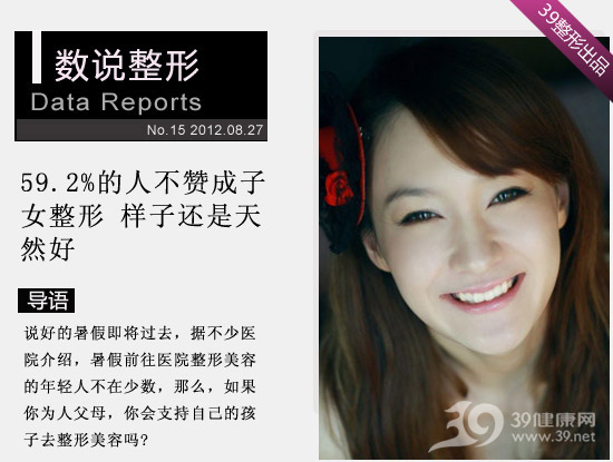 数说整形：59.2%的人不赞成子女整形 样子还是天然好_整形
