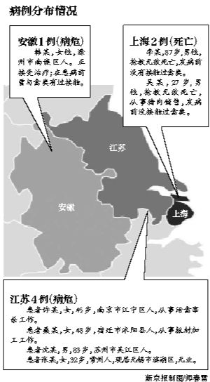 中疾控专家：近期或有更多人感染H7N9禽流感