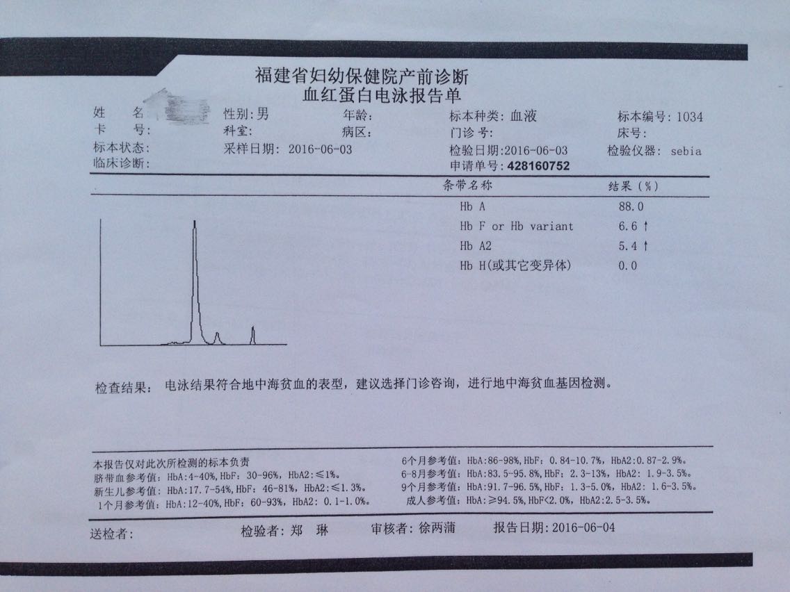 中海贫血基因检测检测到突变杂合子,医生让到福建省内妇幼保健院检查