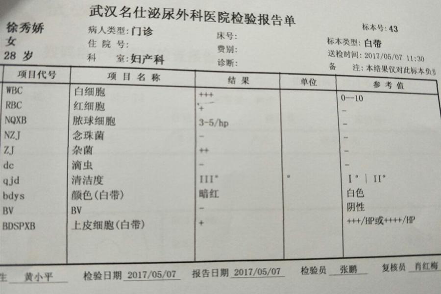 尿道口里面痛