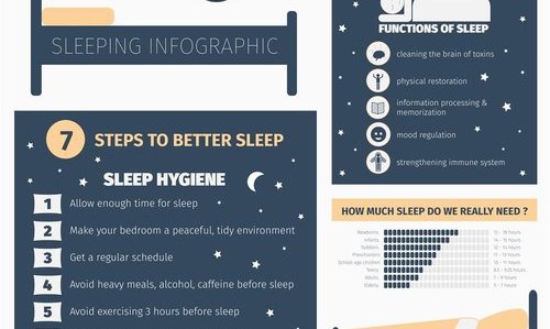 《肿瘤登记管理办法》施行 肿瘤上报5步走