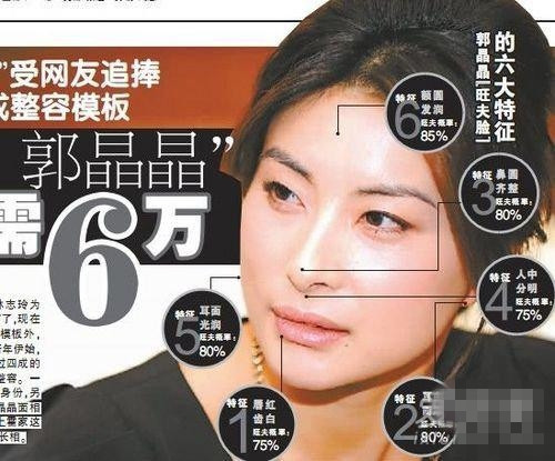 整容细节被曝光 被“指旺夫”相造假
