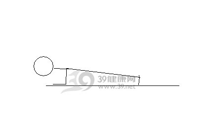 瘦肚子的最快运动 3+1运动法