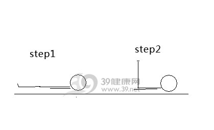 瘦肚子的最快运动 3+1运动法