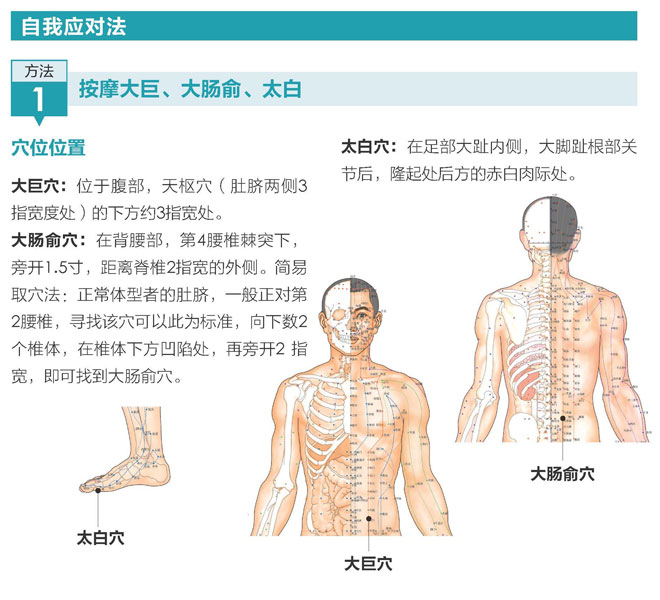 润肠通便 穴位按摩帮助缓解便秘