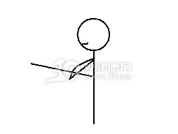 如何有效的瘦小腿 一周见效