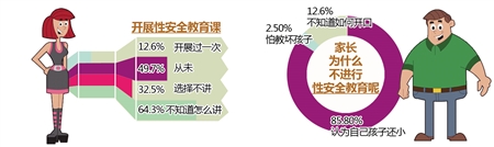 点击图片进入下一页