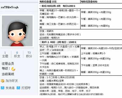 减肥的你需要这样的记录表 减肥的你需要这样的记录表