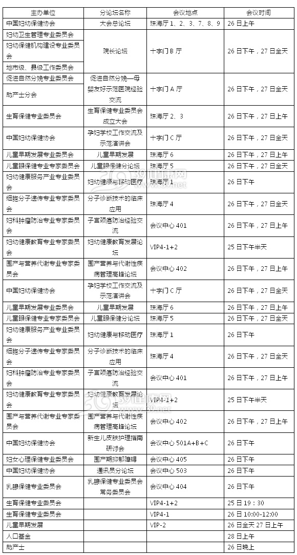 第六届中国妇幼保健发展论坛暨珠海国际妇幼保健展览会