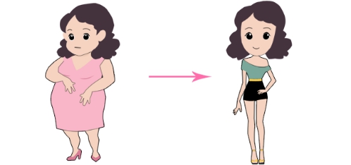 最 好的产后减肥方法 分享产妇如何科学减肥_