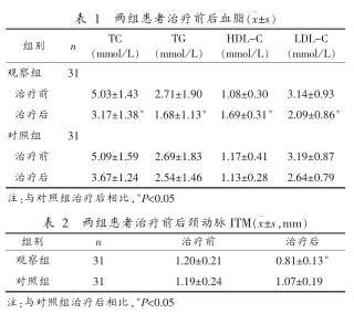 牧马城市的谱子