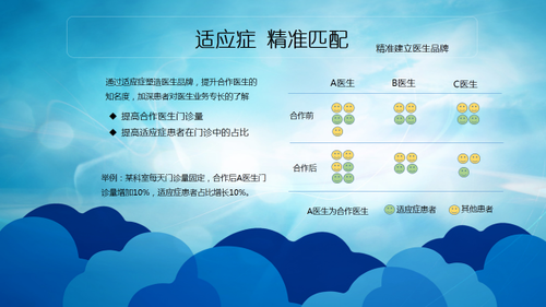 禾连健康荣获第二届医疗市场年会创新营销大奖 禾连健康荣获第二届医疗市场年会创新营销大奖