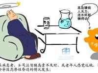 I型糖尿病
