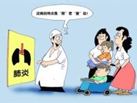 社会获得性肺炎