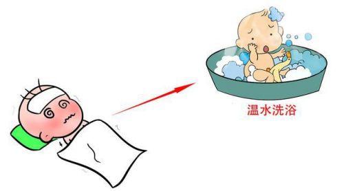 小儿发热