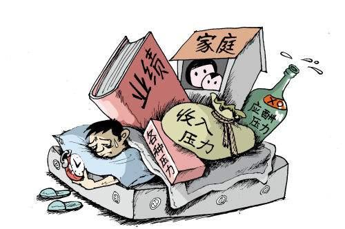 入睡困难
