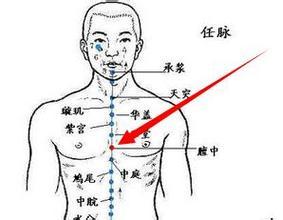 胸骨压痛