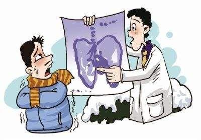 慢性肺源性心脏病