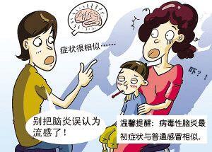 转换性障碍