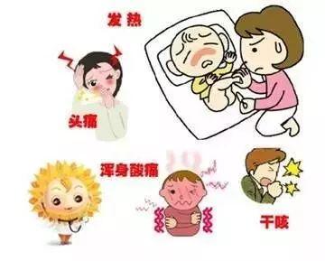 小儿慢性肺炎