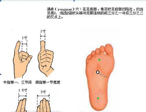 阳明头痛