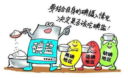 高碘性甲状腺肿