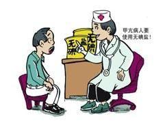 高碘性甲状腺肿