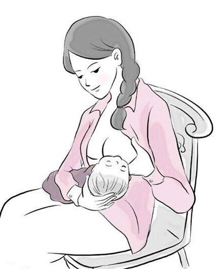 产褥期乳腺炎