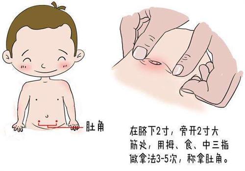 小儿慢性胃炎
