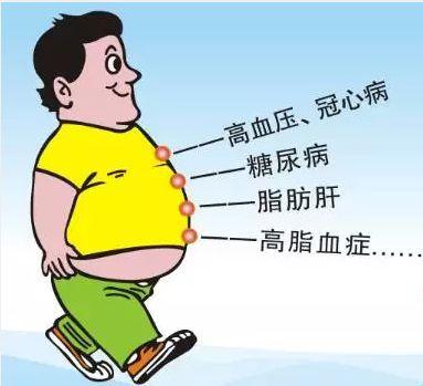 尿糖