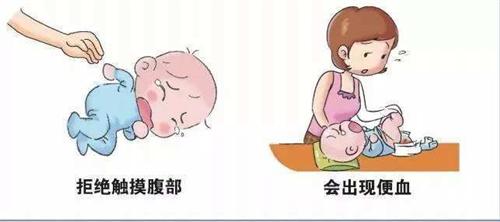 排气多