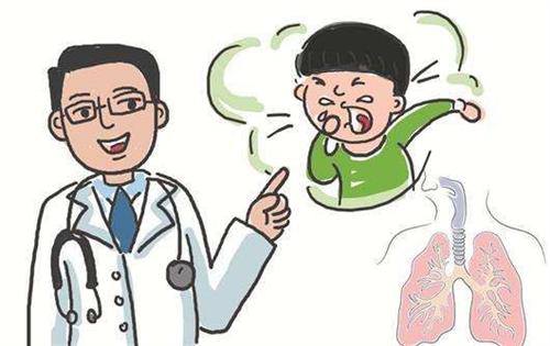 激素抵抗型哮喘