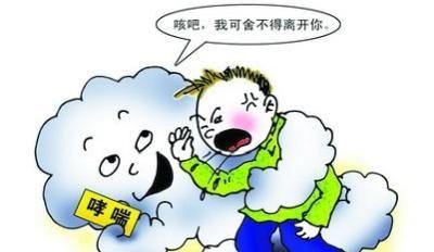 激素抵抗型哮喘