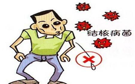 结核中毒