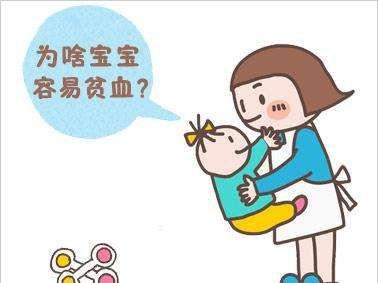 铁利用性贫血