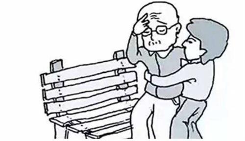 剧烈头痛