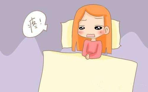 孕妇小腹痛