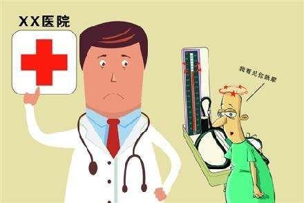 门诊高血压