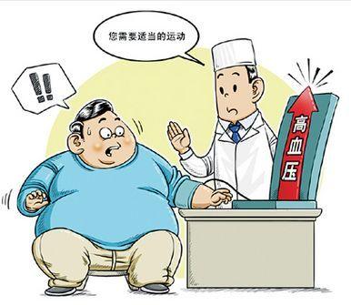门诊高血压