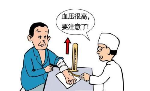 门诊高血压