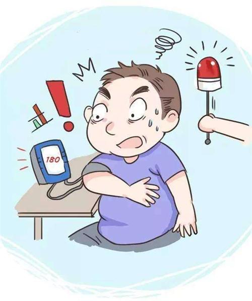 门诊高血压