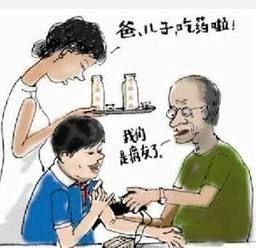 门诊高血压