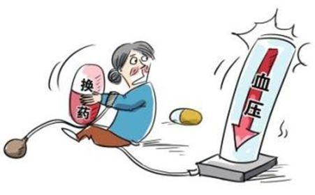 门诊高血压