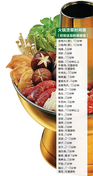 不过,8月24日微博上出现的一份火锅烫菜时间表给大家带来了惊喜