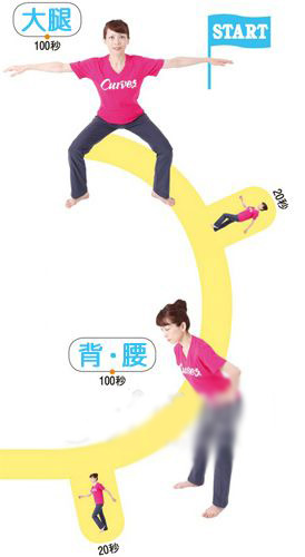 ʲ