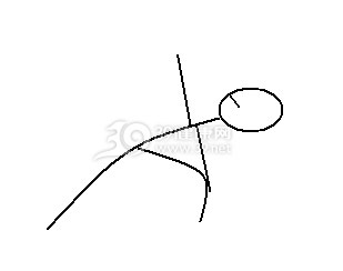 step3