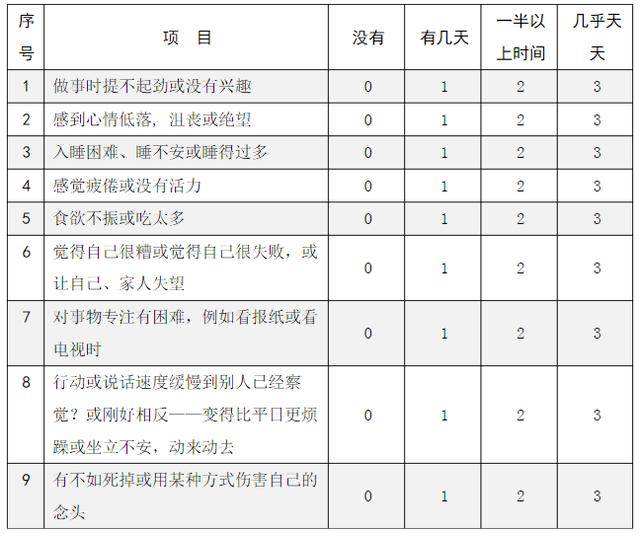 什么是人口计分_工作人员为比赛计分-云南中凯雷克萨斯倾情举办儿童钢琴赛(3)